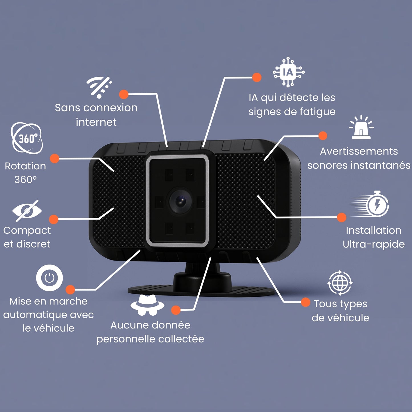 Caméra anti-somnolence au volant